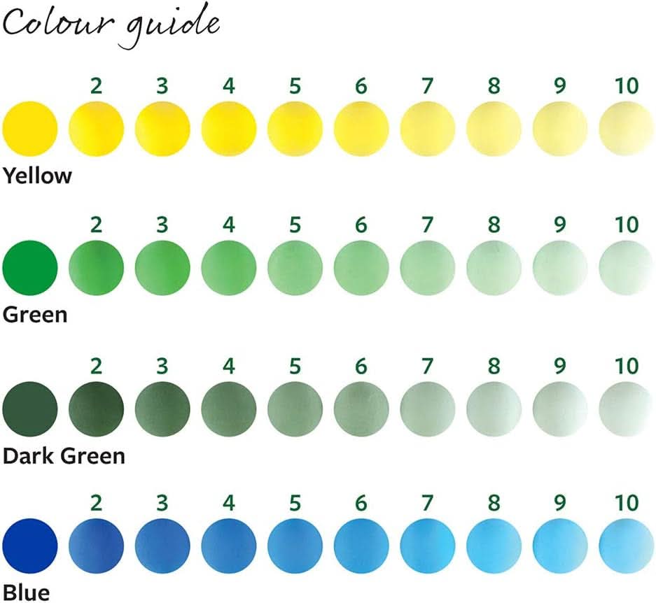 Katy Sue, Mulaj Silicon Semisfere Dif. Dimensiuni, Dozare Pasta Zahar, 10 cavitati Bucatarie Naty Shop