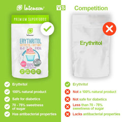 Erythritol - Natural sugar alternative, 2 Kg Sweeteners Naty Shop