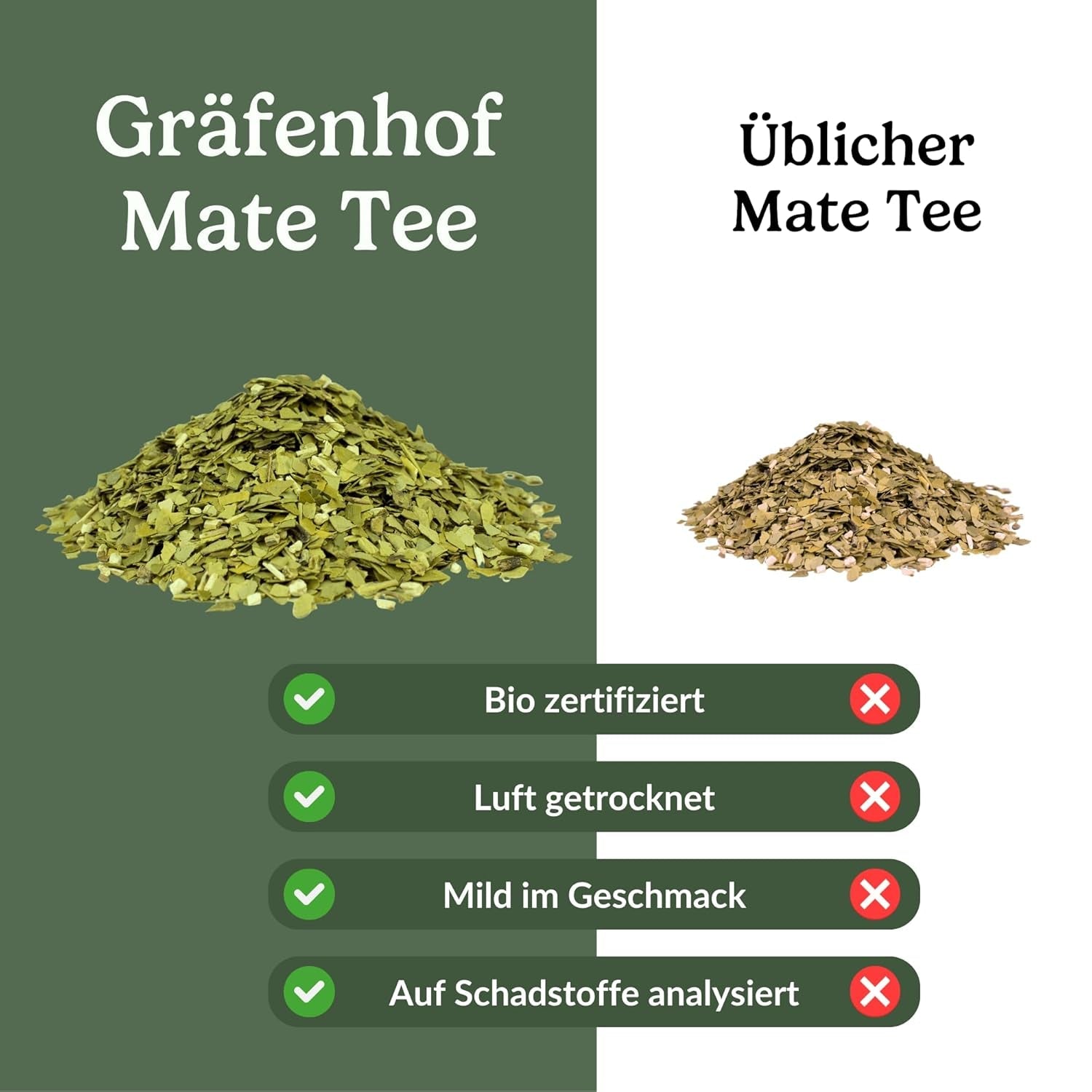 Ceai Yerba Mate Bio, originalul, 1 kg ceai mate vrac, conținut ridicat de cofeină, neprăjit, uscat la aer, analizat în laborator, frunze de mate ambalate în Germania, calitate premium Gräfenhof
