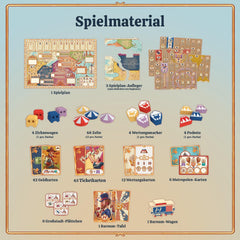 KOSMOS 684648 3-Ring Circus Adult Board Game 12+ Strategy Game 1-4 Player Party Game USA Traveling Circus Late 19th Century