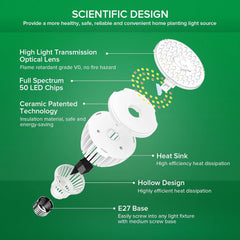 SANSI Lampă LED cu spectru complet de 30W pentru plante de interior, echivalent 250W, lampă de creștere E27 cu PPFD ridicat, lampă de creștere 4000K 660nm cu unghi de fascicul de 60° pentru răsaduri, legume, flori, hidroponie