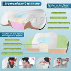 IDEA Pernă pentru dureri de gât, pernă ortopedică fabricată din pernă din spumă de memorie, pernă ergonomică pentru gât pernă pentru sprijin optim, pernă anti-sforăit pentru dormitul lateral, dorsal și abdominal Perne ortopedice cervicale Naty Shop