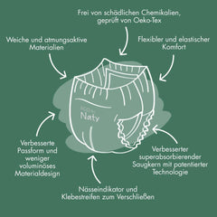 Scutece Naty FreeMovers pentru bebeluși | Huse de scutece certificate, prietenoase cu pielea | Moi și fără parfum | Absorbante și rezistente la scurgeri | Testate dermatologic | Mărimea 5 (12–18 kg) | 80 bucăți
