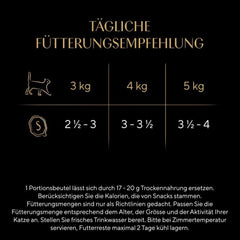 Hrană umedă pentru pisici SHEBA, Colecția Nature's în sos cu curcan, 2 x 11 x 85g