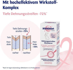 Sanosan Stretch Mark Minimiser, testat clinic - dovedit a reduce vergeturile după sarcină, fără ulei de parafină, coloranți, siliconi, 75 ml Cosmetice si Infrumusetare Naty Shop