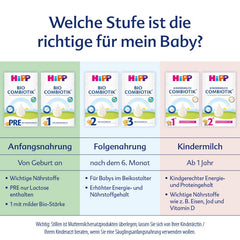 HiPP PRE Organic Combiotic Formula Ready to Drink (6 x 200ml) Infant Milk from Birth Only Contains Lactose as Carbohydrate Best Organic