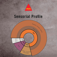 Cafea Delta Original, boabe întregi, 1 kg