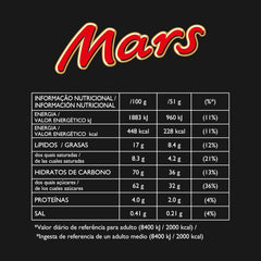 Mars Chocolate Bars Caramel Chocolate 1 Pack 5 Bars (1 x 225g) (Pack of 2)
