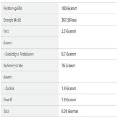 tegut... Organic brown rice, 1 x 500 g