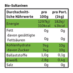 FRECHE FREUNDE Organic Raisins, Trockenfrüchte ohne Zucker, ohne Zusatzstoffe, ungeschwefelt, in kleinen Snackboxen, Sultaninen für Kinder, 20er Pack, 20 x (3x14g)