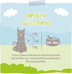 MjAMjAM - Hrană umedă premium pentru pisici - mese delicioase Mix Pack III pentru pisica ta, pachet de 6 (6 x 200 g), fără cereale cu carne suplimentară