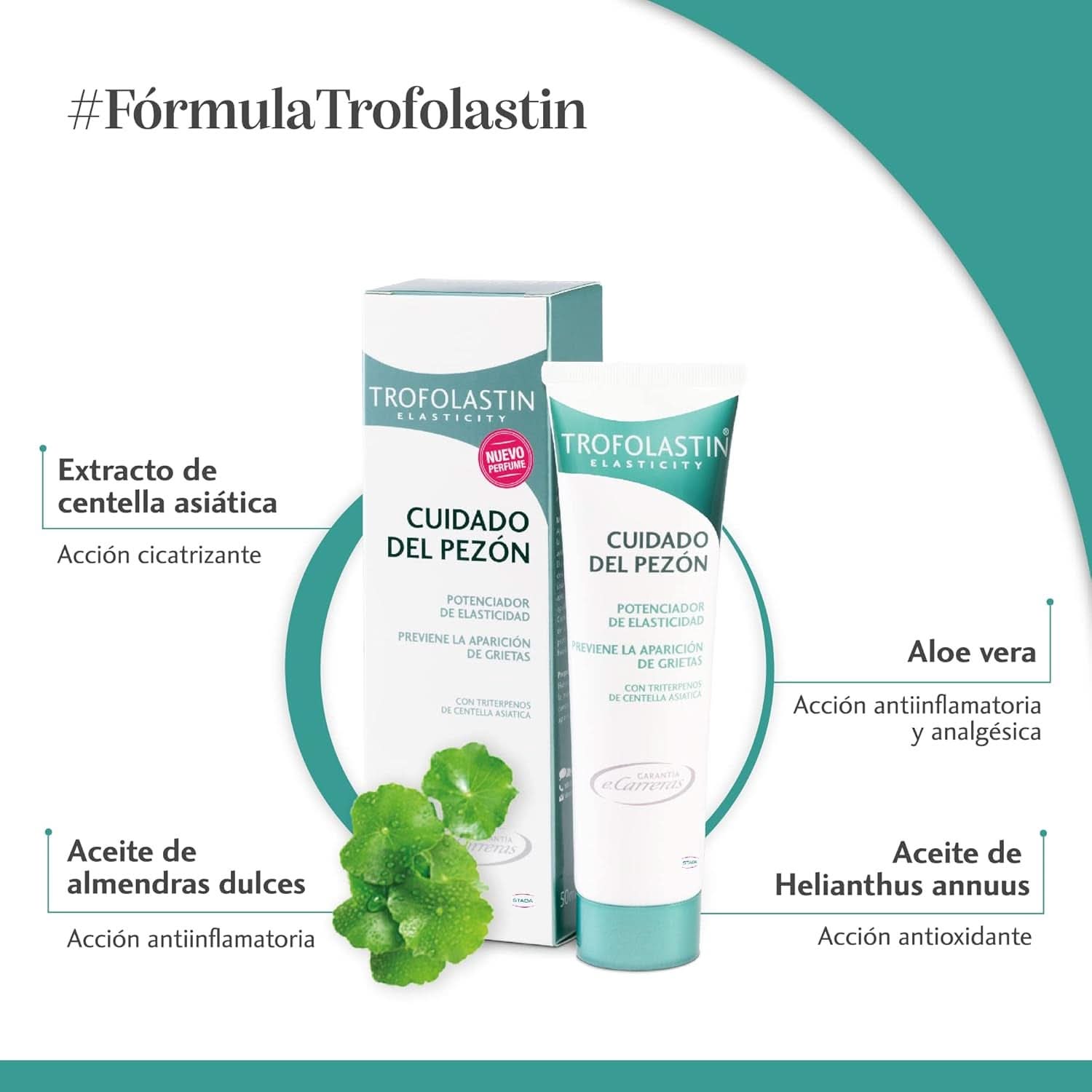 Novartis TROFOLASTIN Elasticity Nipple Care Accesorii Hrana si Alaptare Bebe Naty Shop