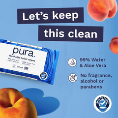 Eco Friendly Disposable Wet Wipes 560 Wipes (14 x 40 Wipes) Monthly Pack 100% Plastic Free 99% Water Sensitive Care Wet Wipes Fine to Flush Certified Biodegradable Vegan