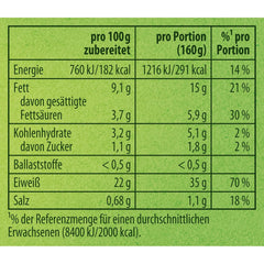 Knorr Fix Pfeffer-Rahm Medaillons 3 Portionen (1 x 35 g) | 35 g (1 pack)