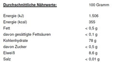 INDIA GATE Sella Basmati rice, pre-cooked (from India, fine long grain), flavored, bulk pack - 1 pack (1 x 5 kg)