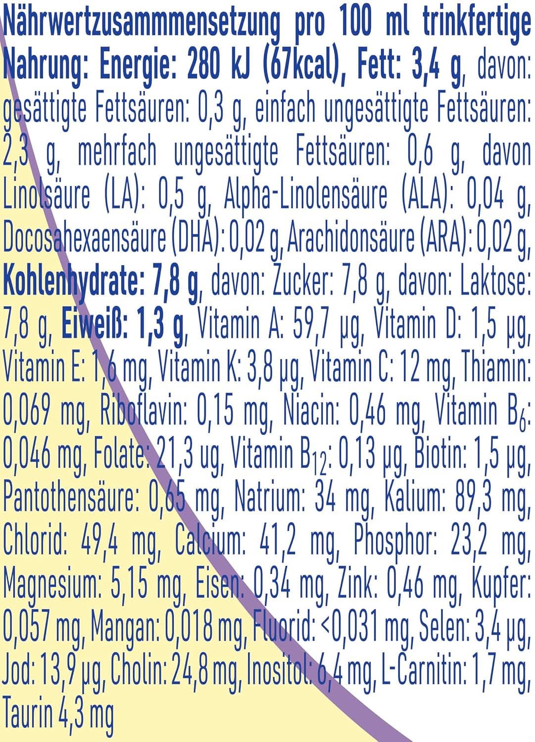 BEBA Nestlé BEBA EXPERT HA PRE Formula pentru sugari hidrolizată Mama si Copilul Naty Shop