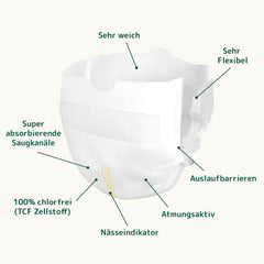 Bambo Nature Diapers for Babies, Size 0 (1-3 kg), 144 pcs, Monthly Box | Premium Diapers with Enhanced Leak Protection | Ultimate comfort and freedom for newborns | Dermatologically tested diapers