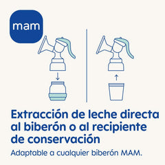 MAM Pompă de sân manuală E102 - Pompă de sân pentru lapte matern, confortabilă și eficientă Accesorii Hrana si Alaptare Bebe Naty Shop
