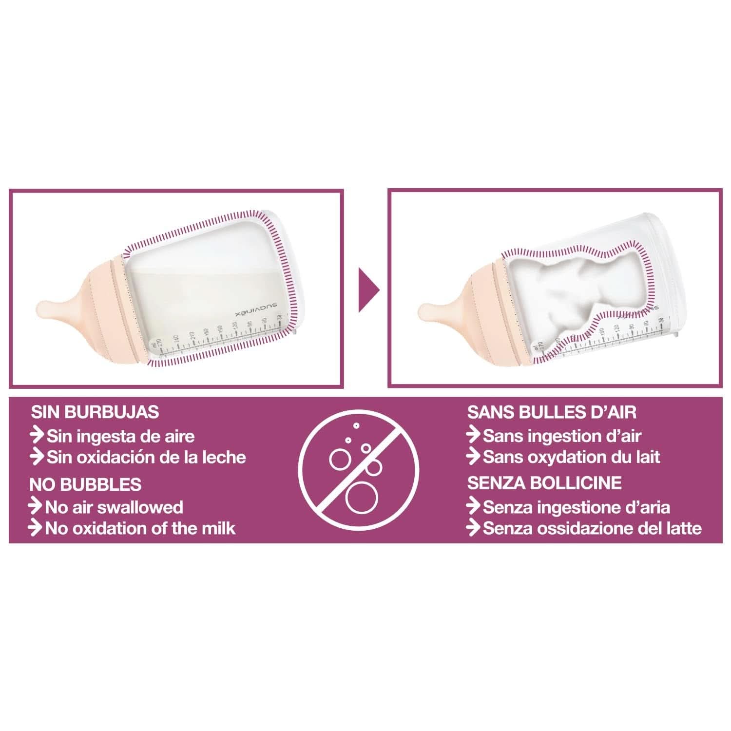 Suavinex, Materna pompă de sân, 120 ml, cu debit reglabil Accesorii Hrana si Alaptare Bebe Naty Shop