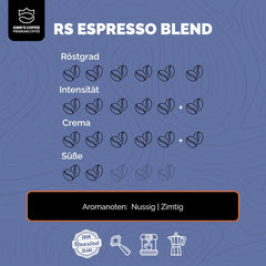 KING'S COFFEE - AMESTEC RS ESPRESSO - 1 kg boabe de cafea tari și aromate - cafea cu aciditate scăzută - cafea boabe întregi - prăjire în loturi mici din Italia - boabe de espresso pentru aparate complet automate și aparate cu portafiltru