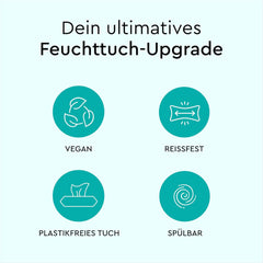 LILLYDOO Toilet Wet Wipes 720 Pcs (12 x 60) 100% Plastic Free Flushable Wipes Fragrance Free