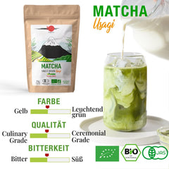 ORIGEENS Ceai japonez organic Matcha Usagi (Latte Intensiv) - Single Origin Shizuoka - PudrÄ Matcha organicÄ - PungÄ de 80 g