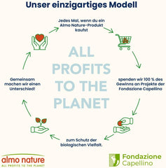 Almo Nature Functional Urinary Help - Nassfutter für ausgewachsene Katzen mit Fisch - Unterstützung für die Gesundheit der Harnwege - 30 Beutel à 70g