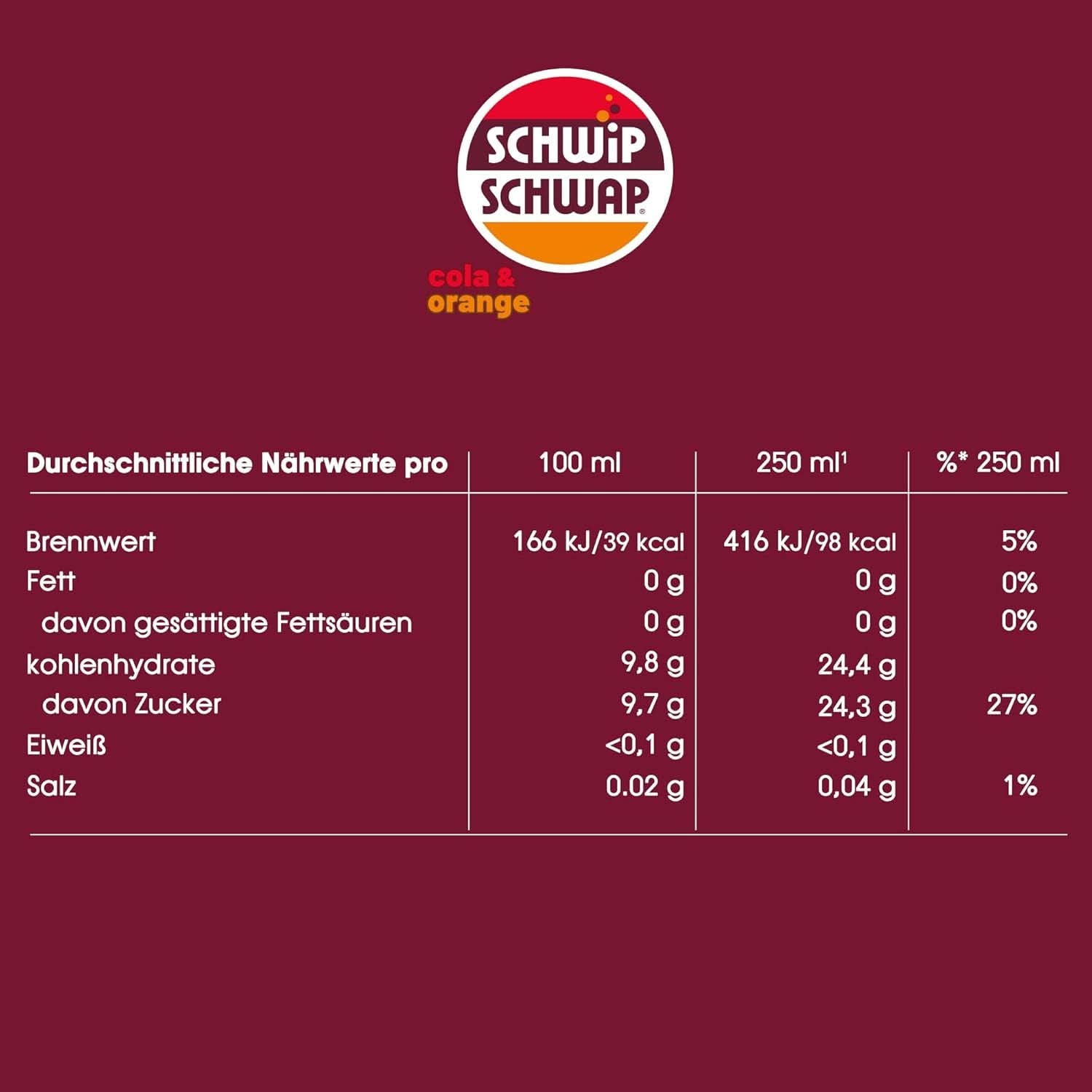 SCHWIPSCHWAP, The Original - Băutură răcoritoare de cola cofeinizată cu portocale, set 6 x 1,25 litri Bauturi fara alcool Naty Shop