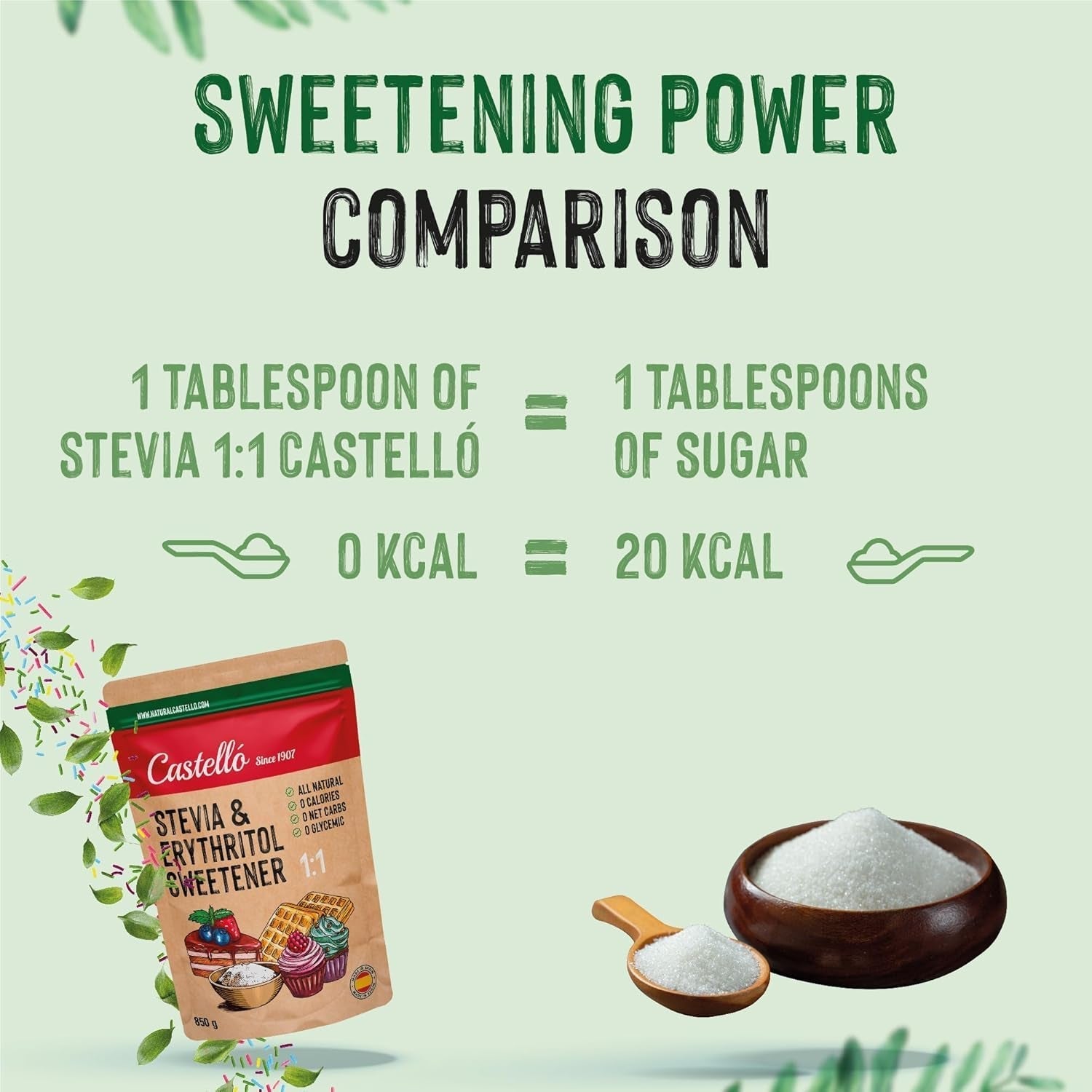 Stevia + Erythrit 1:1 Süßstoff | 1G = 1G Zucker | 100% Natürlicher Zuckerersatz - 0 Kalorien - 0 Glykämischer Index - Keto Und Paleo - 0 Netto-Kohlenhydrate - Kein GVO - Castello since 1907-850 G Indulcitori Naty Shop