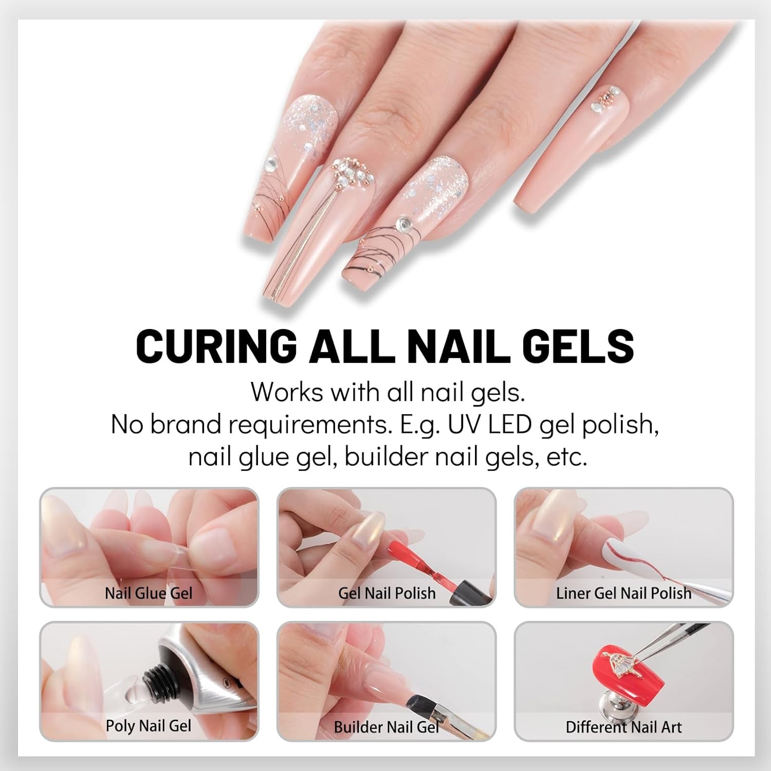 LampÄ UV LED mini Aokitec, lampÄ UV pentru unghii cu gel, uscÄtor de unghii portabil pentru toate tipurile de ojÄ cu gel, instrument de Ć®ntÄrire Ć®n formÄ de Čoarece, compactÄ, uČoarÄ cu cablu USB (alb)