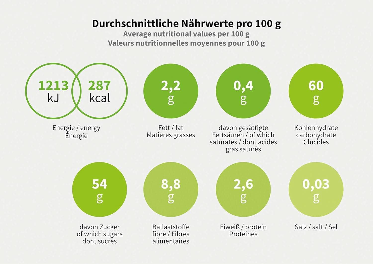 Mundo Feliz Smochine uscate din agricultura ecologică, 2 x 500 grame Produse deshidratate Naty Shop