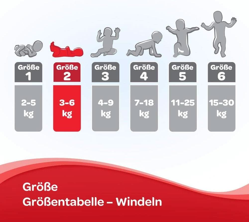 Huggies Newborn Scutece pentru copii mărimea 2, de la 3 la 6 kg, Pentru nou-născuți, Cu indicator de umezeală, 210 scutece Mama si Copilul Naty Shop