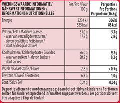 NESTLÉ Easter Friends, milk chocolate Easter mini figurines with crunchy bits, 1 pack (1 x 65g)