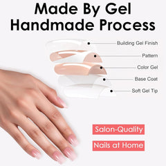 48 de bucăți de unghii scurte pentru lipit, 2 stiluri de unghii scurte și pătrate franțuzești cu lipici de unghii și pilă de unghii, unghii false artificiale roz alb ombre pentru femei