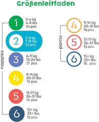 Bambiboo Mini Disposable Diapers Skin Friendly with Soft Bamboo Fiber Umbilical Opening - Diapers for Newborns - Disposable Diapers for Newborns - Skin Protection - Size 2, 25 pcs