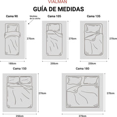 VIALMAN Cuvertură ușoară Sofia 29, Bumbac Poliester, Maro, Cama 135: 230 X 270 Cm Paturi si Cuverturi Besuche den VIALMAN-Store