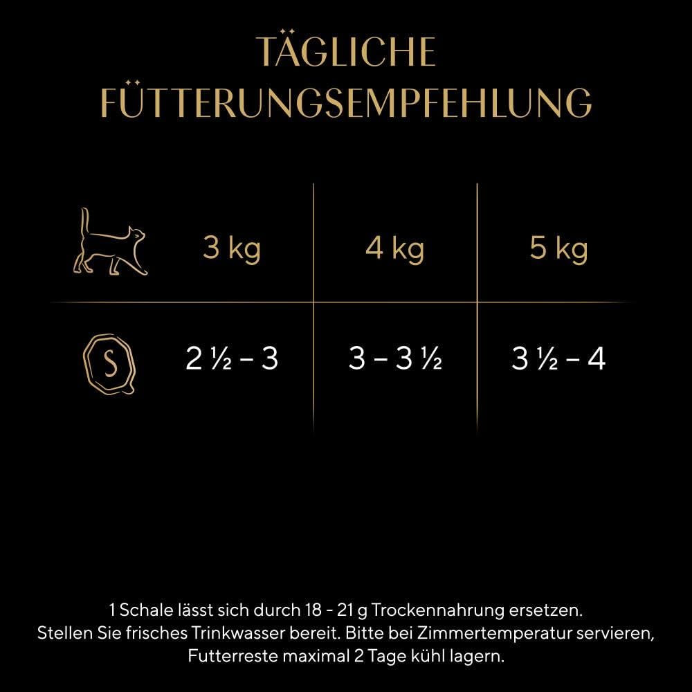 SHEBA Bowl Hrană umedă pentru pisici Finesse Fine Pâté With Chicken 22 X 85G