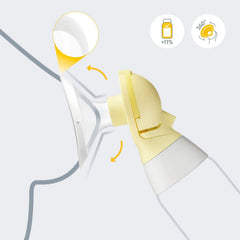 Medela Personal fit Flex scut mamar mărimea S Accesorii Hrana si Alaptare Bebe Naty Shop