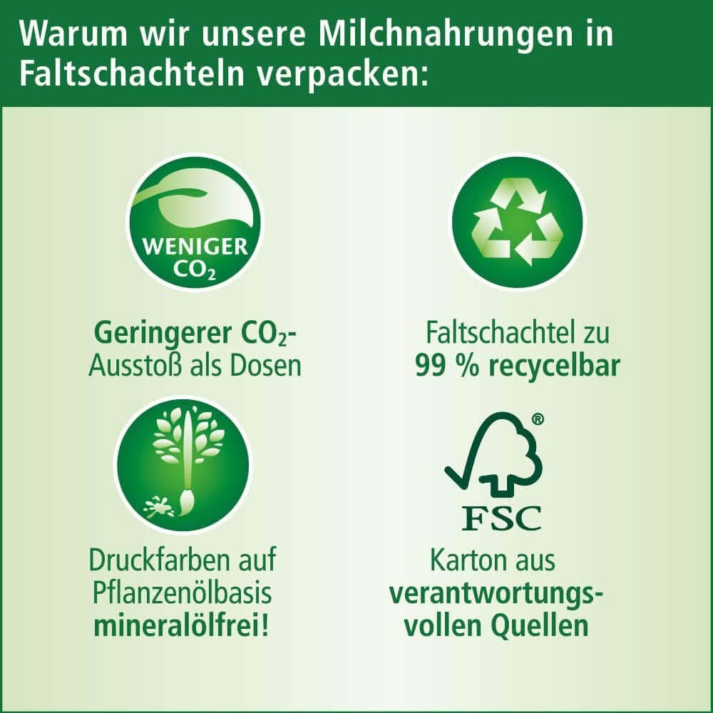 Hipp BIO, lapte pentru copii, pachet de 4 (4 x 600 g) Mama si Copilul Naty Shop