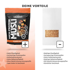 Layenberger 3K High Protein Muesli, 50% Eiweiß Und 18% Kohlenhydrate - Single Pack (1X 390 G) - Schoko-Nuss Cereale Naty Shop