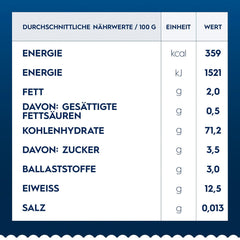 Pasta Barilla Classic Fusilli no. 98, from high quality durum wheat, always al dente, 1 kg
