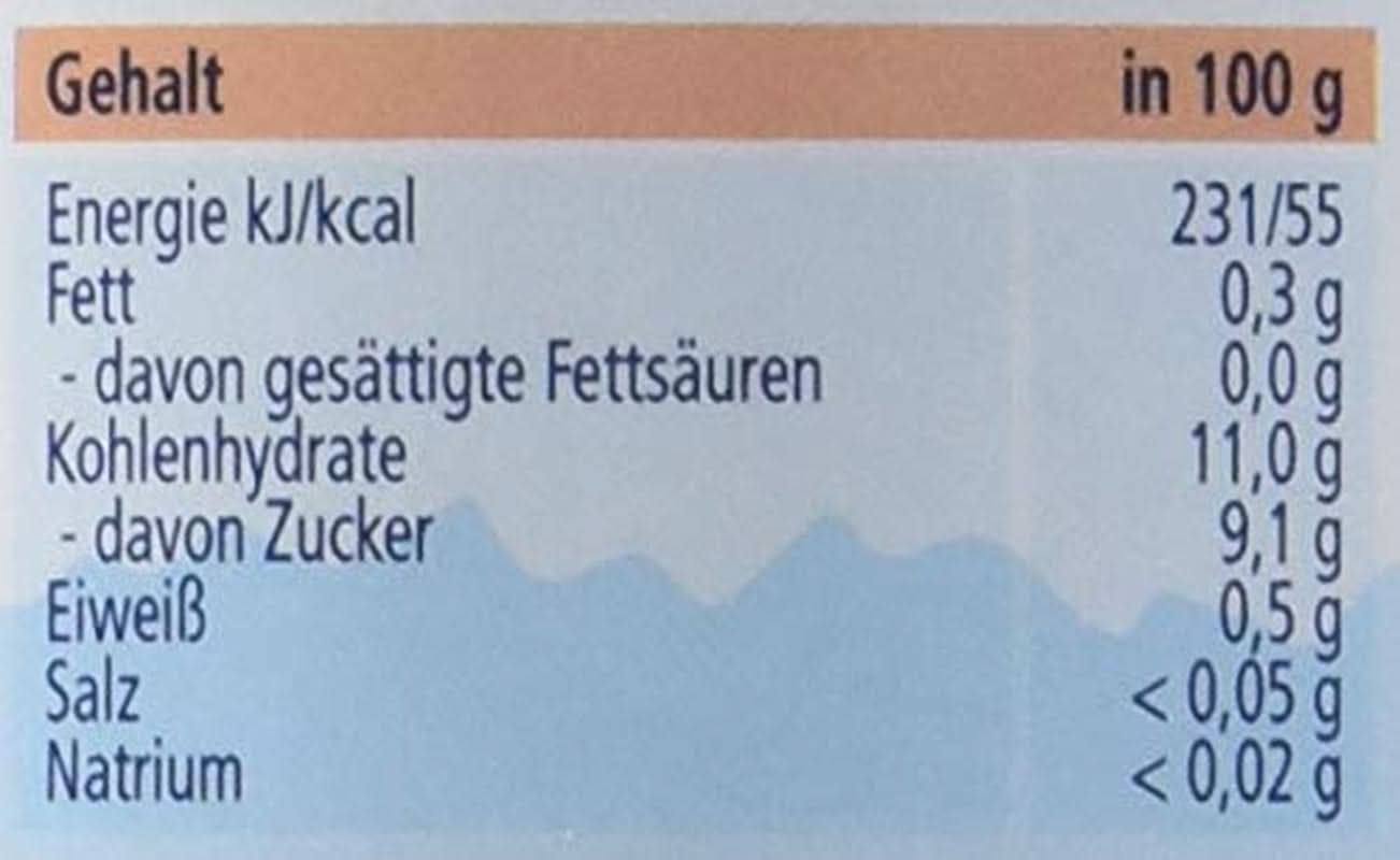 Hipp Fruits, pere Williams-Christ, pachet de 6 (6 X 125 G) Mama si Copilul Naty Shop