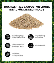 Dehner Saatgut Mikroklee-Rasen, Hochwertige Rasensamen Für Dichten/Sattgrünen Rasen Mit Feiner Optik, Pflegeleicht/Selbstdüngend, Ideal Für Spiel- & Entspannungsflächen, 1.25 Kg Für Ca. 50 M²