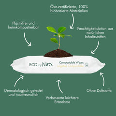 Naty Baby Wipes | 100% herbal and fragrance free for sensitive skin | Plastic-free and certified compostable wipes with 98% purified water | 672 wipes (12 packs)