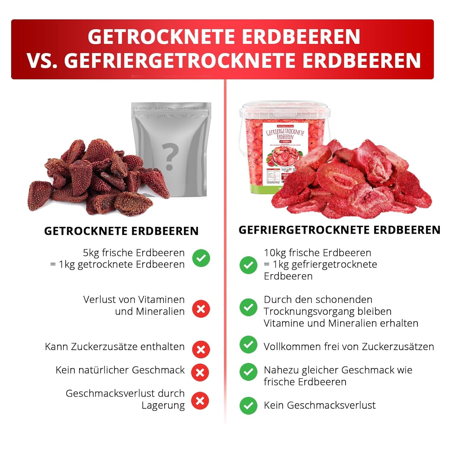 FREEZE-DRIED STRAWBERRIES 300g, fructe fructate liofilizate în felii, fără aditivi, fabricate în Germania Produse deshidratate Naty Shop