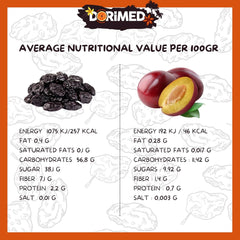 Prune uscate 1 kg | Prune fără sâmburi din Agen | Tandre, moi, gustoase și suculente | Fructe uscate întregi, mari, neîndulcite | Bogate în fibre și antioxidanți naturali | Produse deshidratate Naty Shop