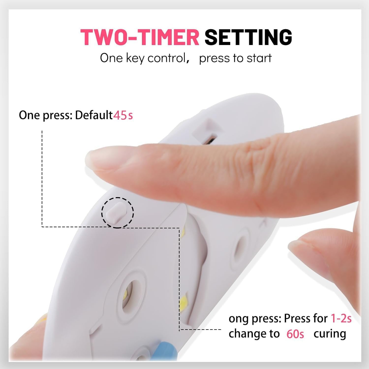 Lampă UV LED mini Aokitec, lampă UV pentru unghii cu gel, uscător de unghii portabil pentru toate tipurile de ojă cu gel, instrument de întărire în formă de șoarece, compactă, ușoară cu cablu USB (alb)