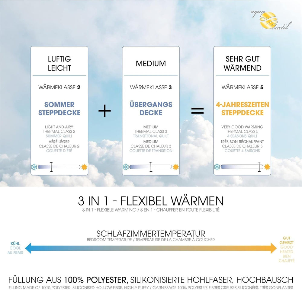 Aqua-Textil Soft Touch Set for children Duvet 100 X 135 Cm 250G and 350G with pillow 40 X 60 Cm 150G Duvet 4 seasons Climate control Oeko-Tex Duvets and quilts Naty Shop