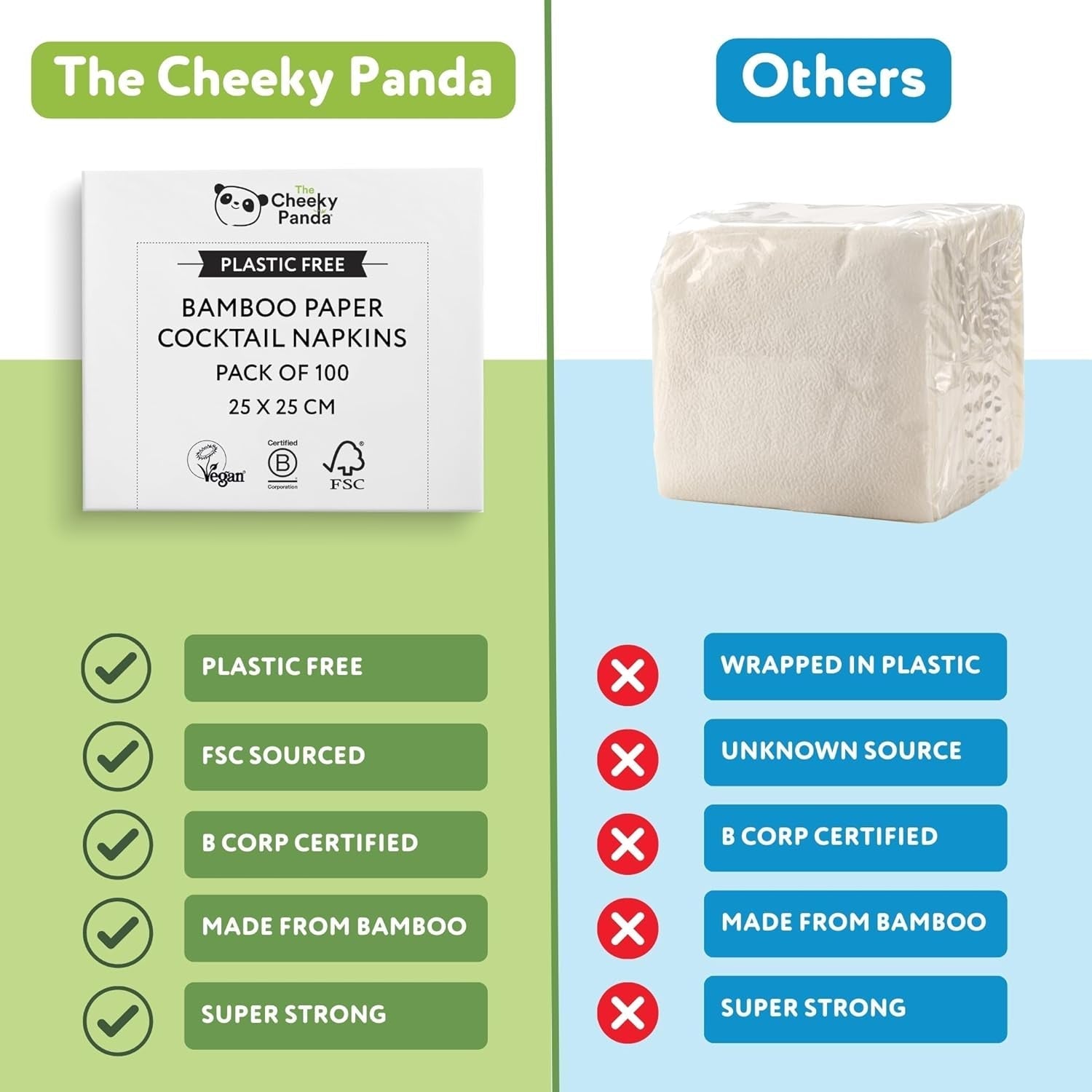 Șervețele cocktail din bambus The Cheeky Panda | șervețele albe 100 bucăți șervețele de hârtie