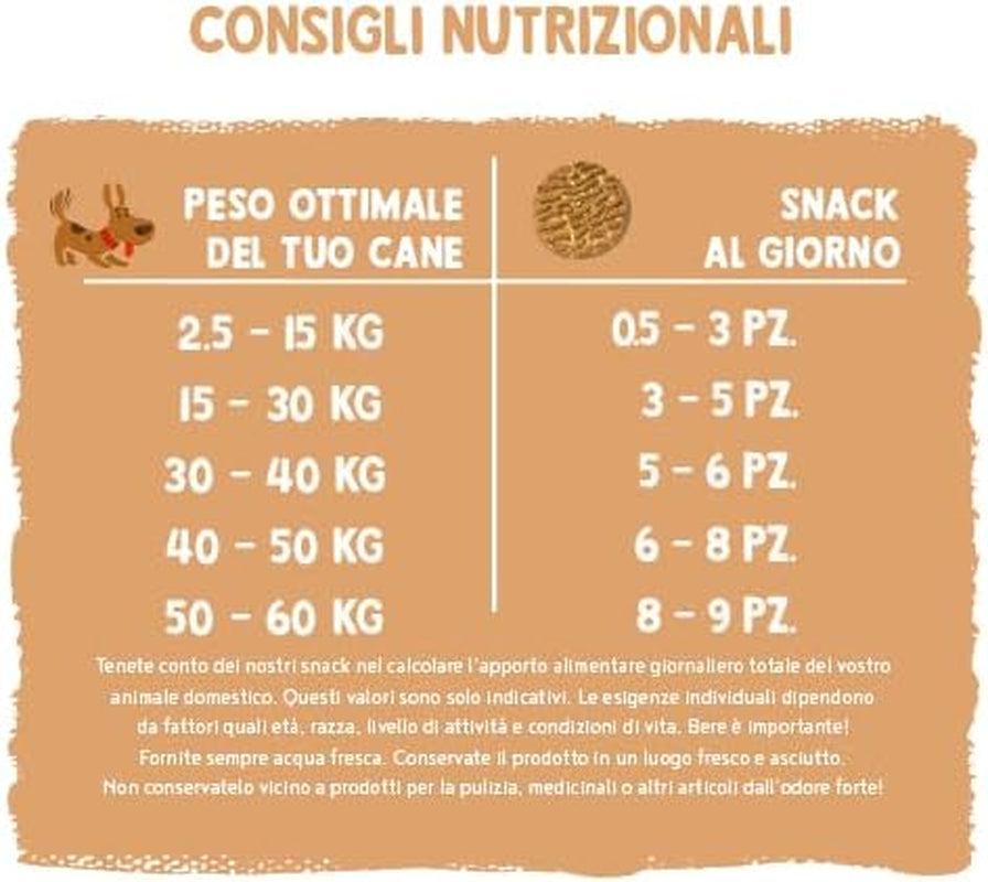 Sammy's Muesli Coins | Crunchy Baked Snacks for Dogs | 5 Grain Muesli Coins for Your Large Furry Friend (30kg+) | 1 kg